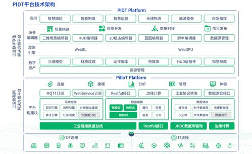 湃睿科技兩款產品入選2025工賦軟件產品精選清單，彰顯軟件開發實力