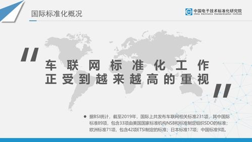 智能網(wǎng)聯(lián)汽車(chē)電子與服務(wù)標(biāo)準(zhǔn)及專利分析項(xiàng)目策劃與公關(guān)服務(wù)方案